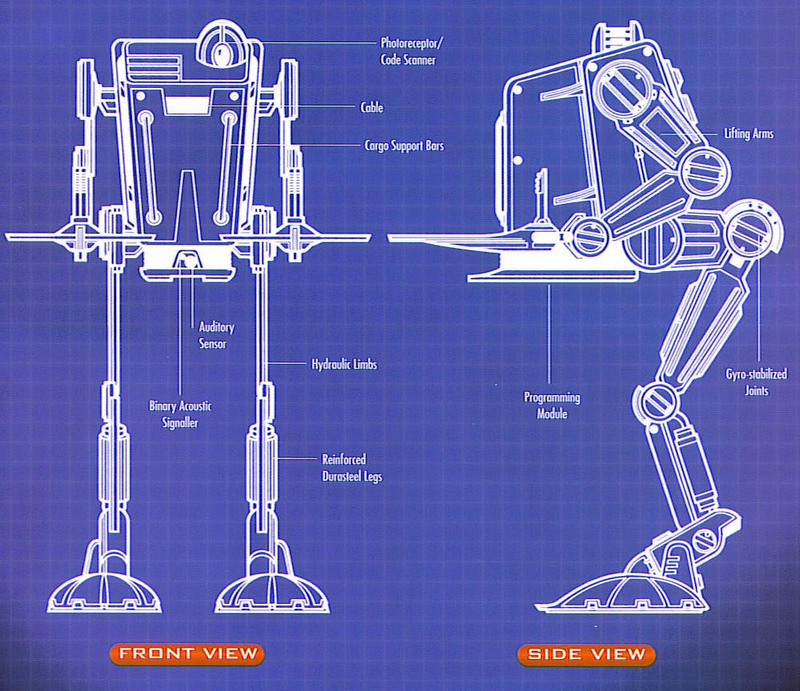 Illustration for article titled Top 10 Most Useless Star Wars Droids Of All Time
